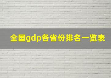 全国gdp各省份排名一览表