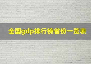 全国gdp排行榜省份一览表