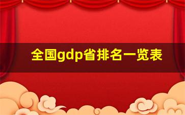 全国gdp省排名一览表