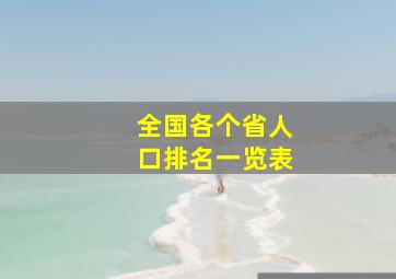 全国各个省人口排名一览表