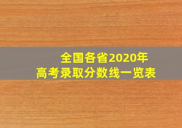 全国各省2020年高考录取分数线一览表