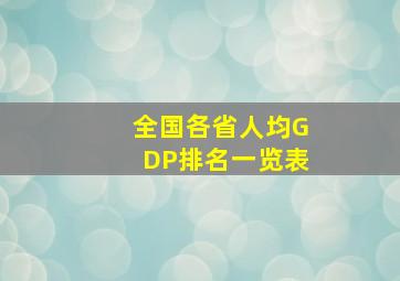 全国各省人均GDP排名一览表