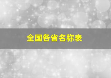 全国各省名称表