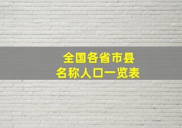 全国各省市县名称人口一览表