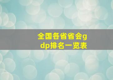 全国各省省会gdp排名一览表