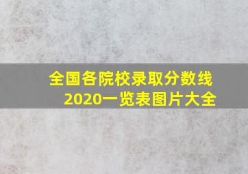 全国各院校录取分数线2020一览表图片大全