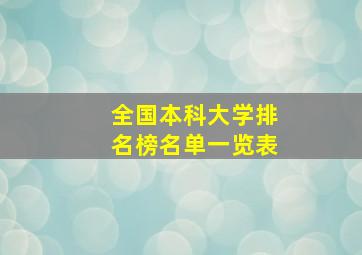 全国本科大学排名榜名单一览表