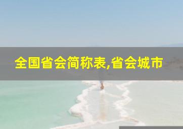 全国省会简称表,省会城市