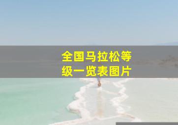 全国马拉松等级一览表图片