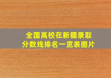 全国高校在新疆录取分数线排名一览表图片