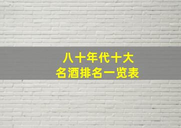 八十年代十大名酒排名一览表