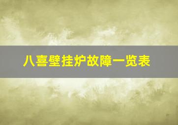 八喜壁挂炉故障一览表