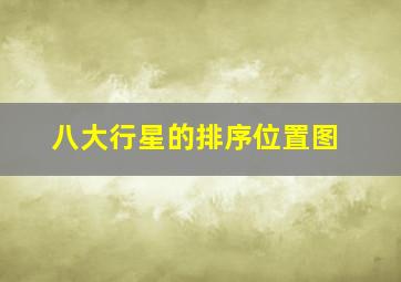 八大行星的排序位置图