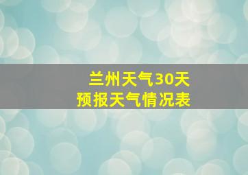 兰州天气30天预报天气情况表