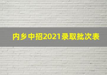 内乡中招2021录取批次表