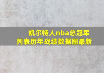 凯尔特人nba总冠军列表历年战绩数据图最新