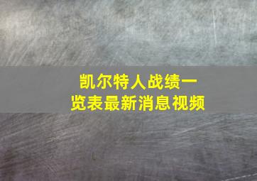 凯尔特人战绩一览表最新消息视频