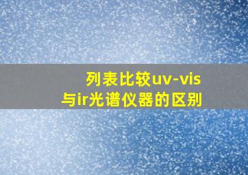 列表比较uv-vis与ir光谱仪器的区别