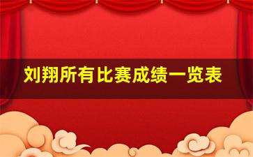 刘翔所有比赛成绩一览表