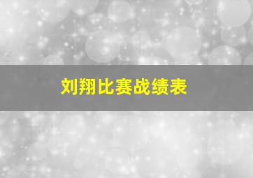 刘翔比赛战绩表