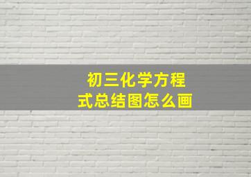 初三化学方程式总结图怎么画