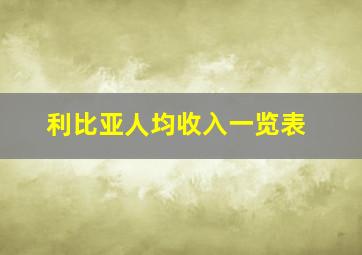 利比亚人均收入一览表