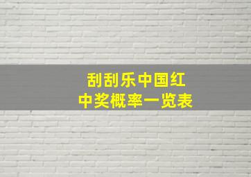 刮刮乐中国红中奖概率一览表