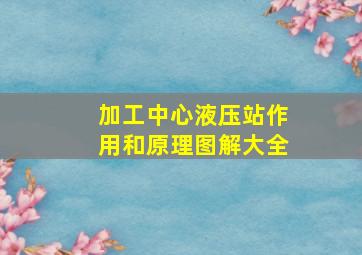 加工中心液压站作用和原理图解大全