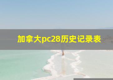 加拿大pc28历史记录表