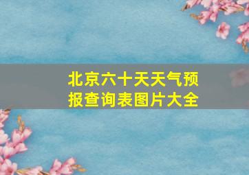 北京六十天天气预报查询表图片大全