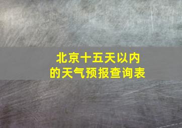 北京十五天以内的天气预报查询表