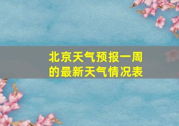 北京天气预报一周的最新天气情况表