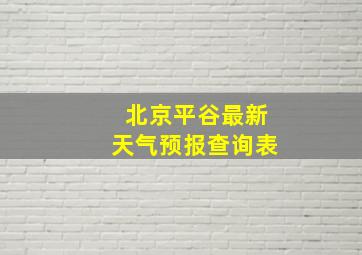 北京平谷最新天气预报查询表