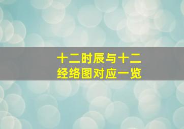 十二时辰与十二经络图对应一览