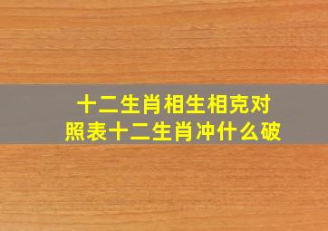 十二生肖相生相克对照表十二生肖冲什么破