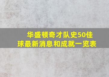 华盛顿奇才队史50佳球最新消息和成就一览表