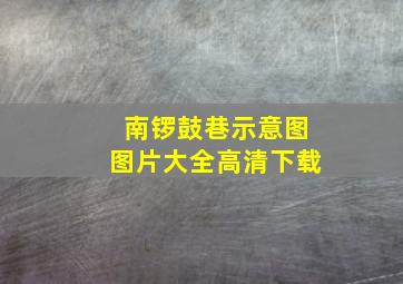 南锣鼓巷示意图图片大全高清下载