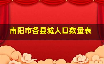 南阳市各县城人口数量表