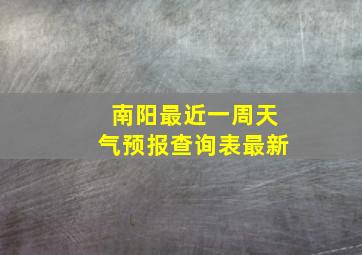 南阳最近一周天气预报查询表最新