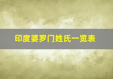 印度婆罗门姓氏一览表