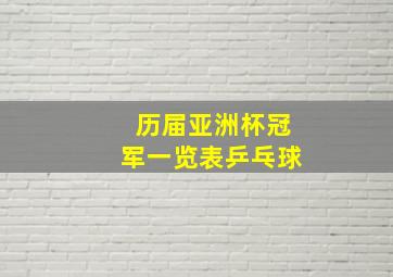 历届亚洲杯冠军一览表乒乓球