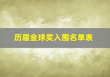 历届金球奖入围名单表