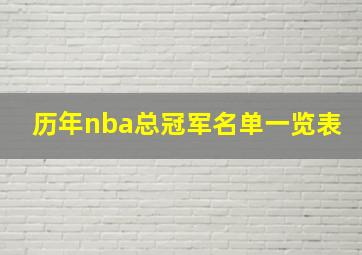 历年nba总冠军名单一览表