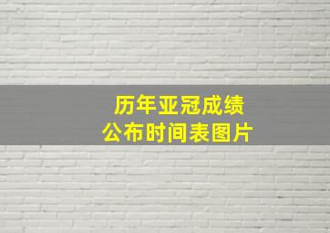 历年亚冠成绩公布时间表图片