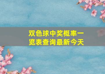 双色球中奖概率一览表查询最新今天