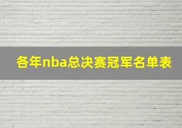 各年nba总决赛冠军名单表