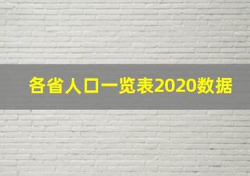 各省人口一览表2020数据