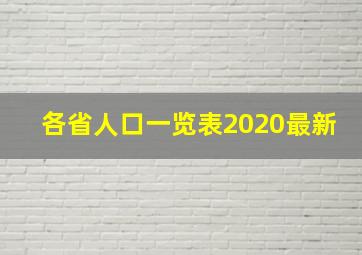 各省人口一览表2020最新