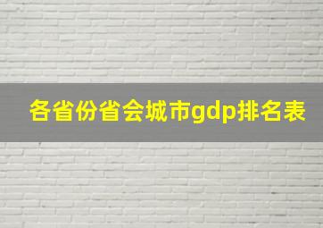 各省份省会城市gdp排名表