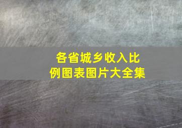 各省城乡收入比例图表图片大全集